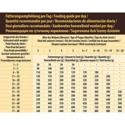 V3HBD1BB5422C91BB92908817FA55216815R6454267P6