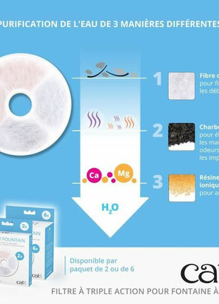 V6HBDCD778364F5661081F790ED9D32734ER7027068P4