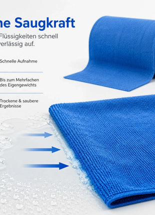 Microfasertücher auf Rolle - 75 Stück - Blau - 30 x 30 cm
