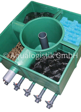 AquaLogistik Center-Vortex C 20 bis C 115 von 20-100 m²