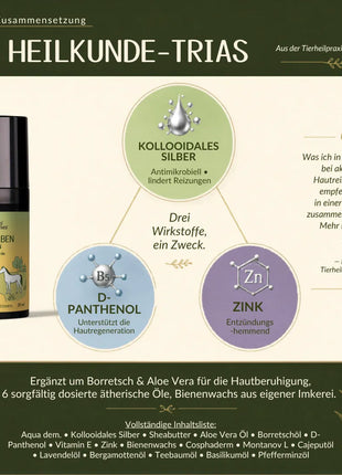 Grasmilben Lotion