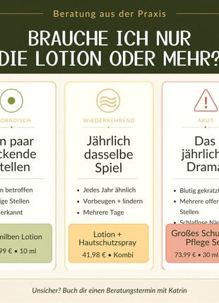 Grasmilben Lotion