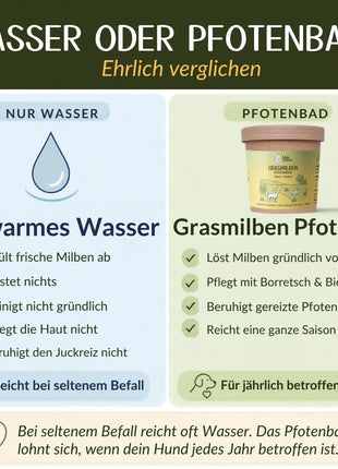 Pfotenbad Grasmilben