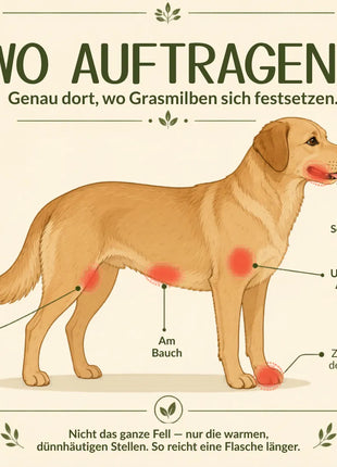 Grasmilben Hautschutzspray