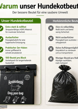 Hundekotbeutel 20x32+3cm - Im Block zu je 100 Stück
