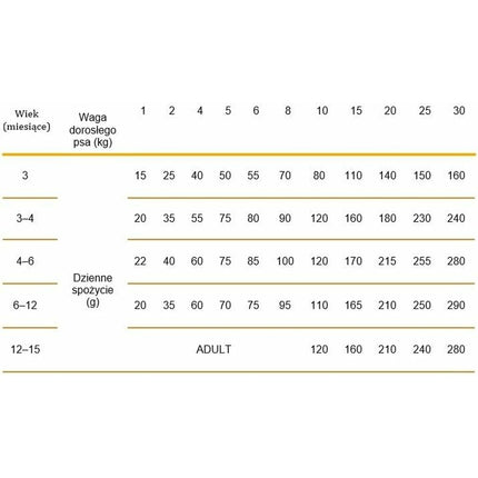 V4H55C74E20DBC0A5DCEE1D079CF12C702DR6868007P3