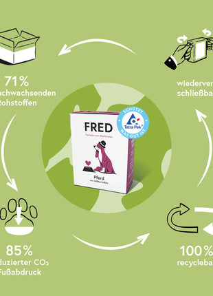 Pferd mit Süßkartoffeln