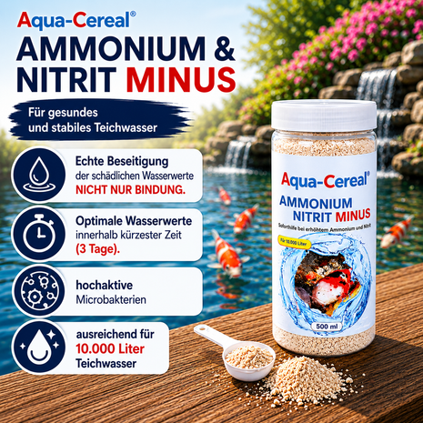 Ammonium & Nitrit MINUS Bakterien 500 ml