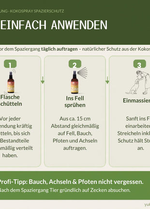 Kokos Spray Spazierschutz - Anti-Zeckenspray
