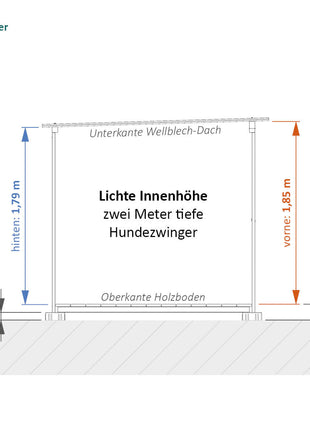 Classic-Hundezwinger