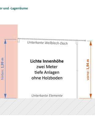 Ganzstahl-Hundezwinger