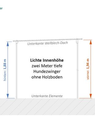 Basic-Hundezwinger