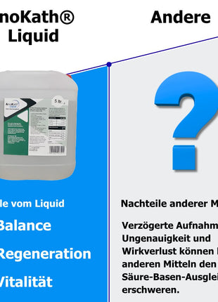 AnoKath® Liquid – Darmsanierung beim Pferd im Alltag unterstützend begleiten