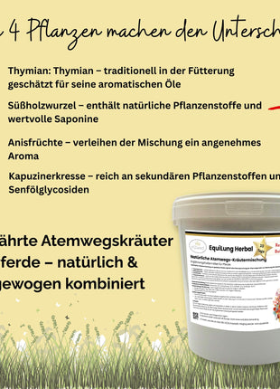EquiLung Herbal RespiraBalance – Kräutermischung für Pferde in Phasen physiologisch vermehrter Schleimbildung oder bei beanspruchten Atemwegen