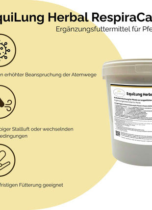 EquiLung Herbal RespiraCare – Kräutermischung für Pferde zur Langzeitfütterung bei beanspruchten Atemwegen durch nasskaltes Wetter und Temperaturwechsel