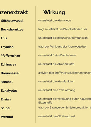 EquiLung Herbal Liquid 1000ml – flüssiges Ergänzungsfuttermittel zur Unterstützung der Atemwege bei Pferden