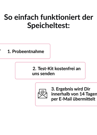 Allergietest für Hunde