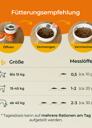 Hundpur® Aller-Immun mit Abwehr-Komplex