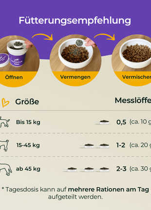 Hundpur® Nerven mit Glückskomplex