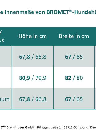 Flachdach-Hundehütten | Hundehütten für den Innenbereich
