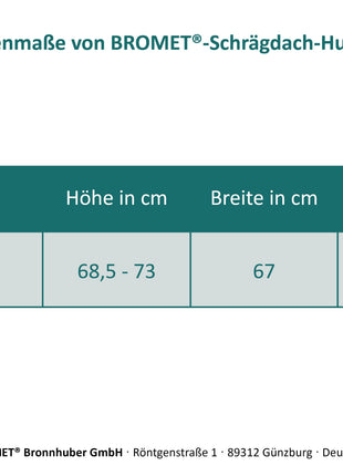 Schrägdach-Hundehütten | Hundehütten für den Außenbereich