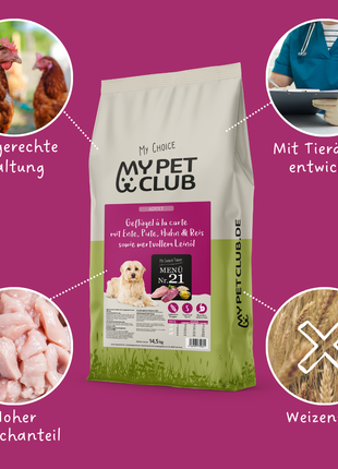MyPetClub Balance