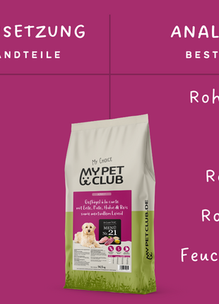 MyPetClub Balance