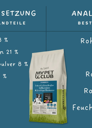 MyPetClub kaltgepresste herstellung Ente