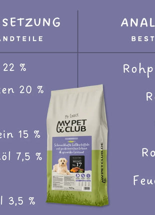 MyPetClub Veggie