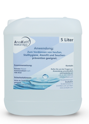 AnoKath Medical-Aqua