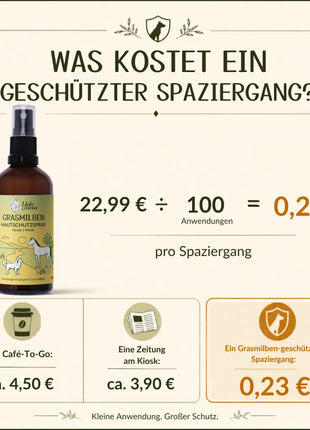 Grasmilben Hautschutzspray