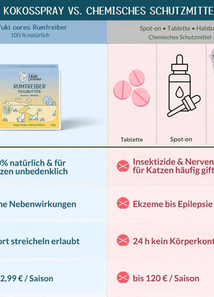 Fellbutter Rumtreiber gegen Zecken & Flöhe