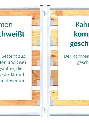 VARIO-Komposter Typ 140 Lärche-/Douglasie-Bretter 2 x 14 cm