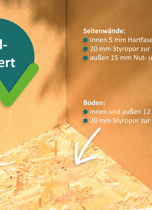 Schrägdach-Hundehütten | Hundehütten für den Außenbereich