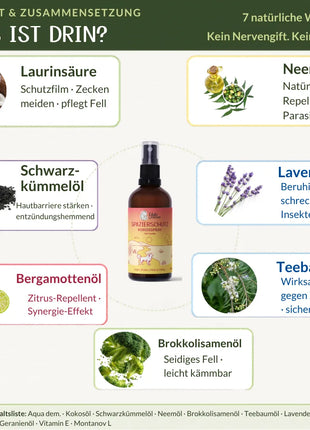 Kokos Spray Spazierschutz - Anti-Zeckenspray