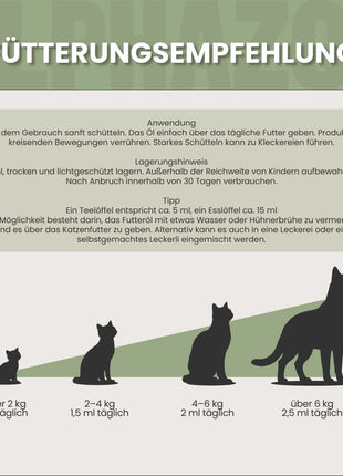 Nachtkerzenöl für Katzen