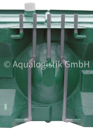 AquaLogistik Center-Vortex C 20 bis C 115 von 20-100 m²