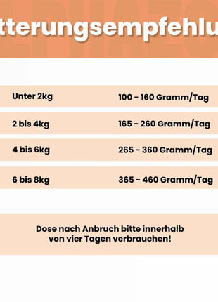 Monoprotein Huhn Nassfutter für Katze
