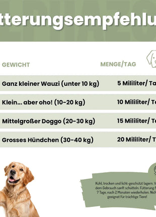 Darmonie Liquid für Hunde