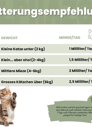 Darmonie Liquid für Katzen