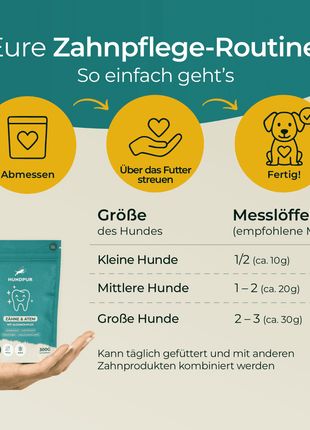 Hundpur® Zähne & Atem