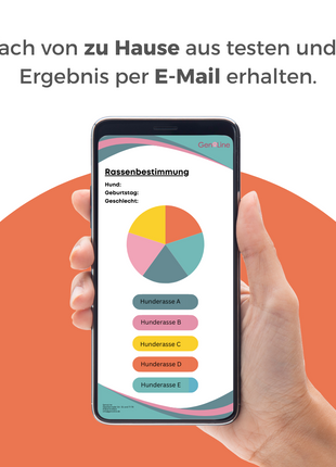DNA Wolfsanteil-Analyse