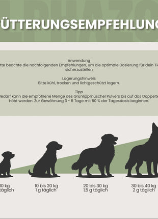 Grünlippmuschel-Pulver für Hunde