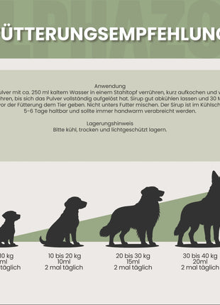 Ulmenrinde Pulver für Hunde