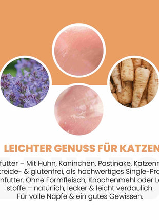 Kaninchen + Huhn Nassfutter für Katze