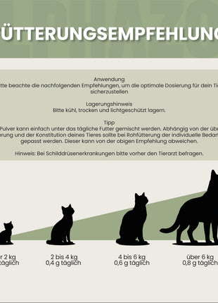Seealgenmehl für Katzen