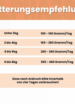 Monoprotein Huhn Nassfutter für Katze